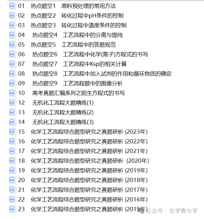 高考化学二轮||无机工艺流程大题逐空突破-第2张图片-四季读书网 高考化学二轮||无机工艺流程大题逐空突破-第2张图片-四季读书网