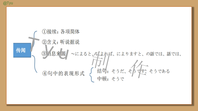 高考日语:そうだ、ようだ、みたいだ、らしい详解及辨析 课件 第11张 高考日语:そうだ、ようだ、みたいだ、らしい详解及辨析 课件 第11张