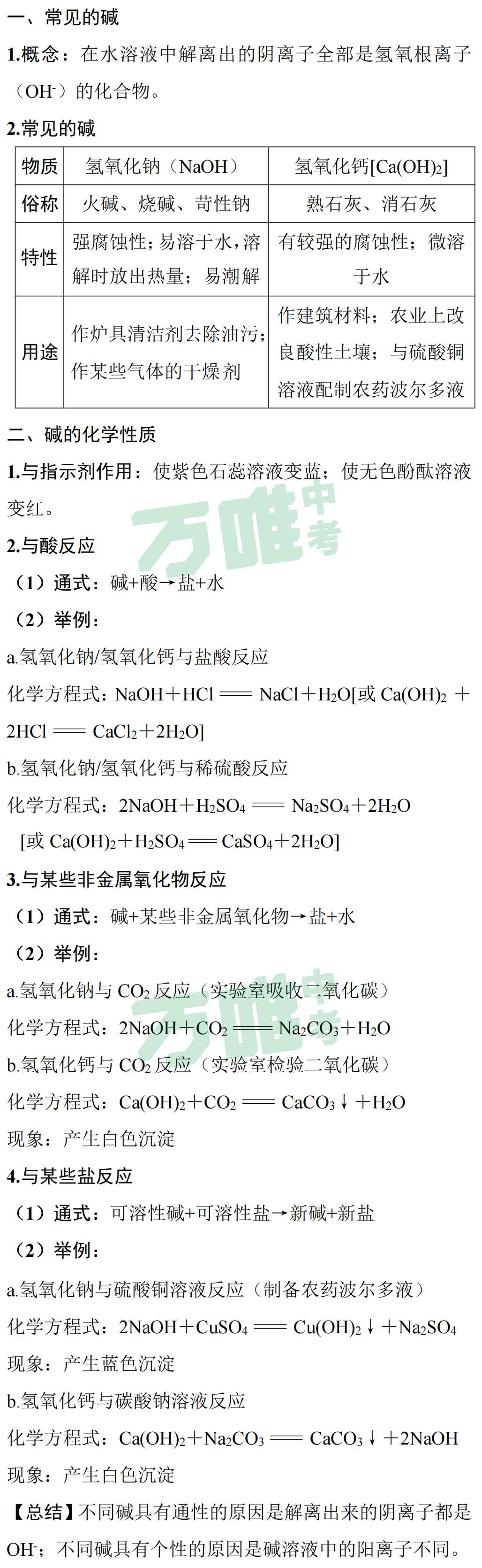 【冲刺中考】中考化学“酸碱盐的化学性质”(以碱为核心)! 第4张 【冲刺中考】中考化学“酸碱盐的化学性质”(以碱为核心)! 第4张