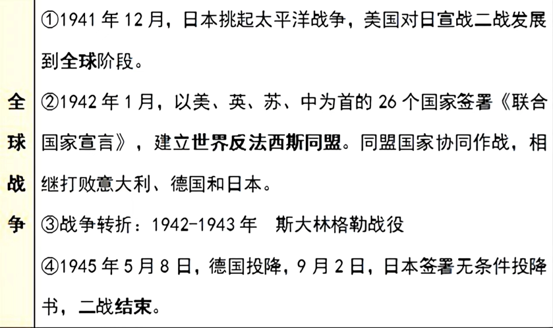 每日一练丨高考倒计时63天《第二次世界大战》 第10张 每日一练丨高考倒计时63天《第二次世界大战》 第10张