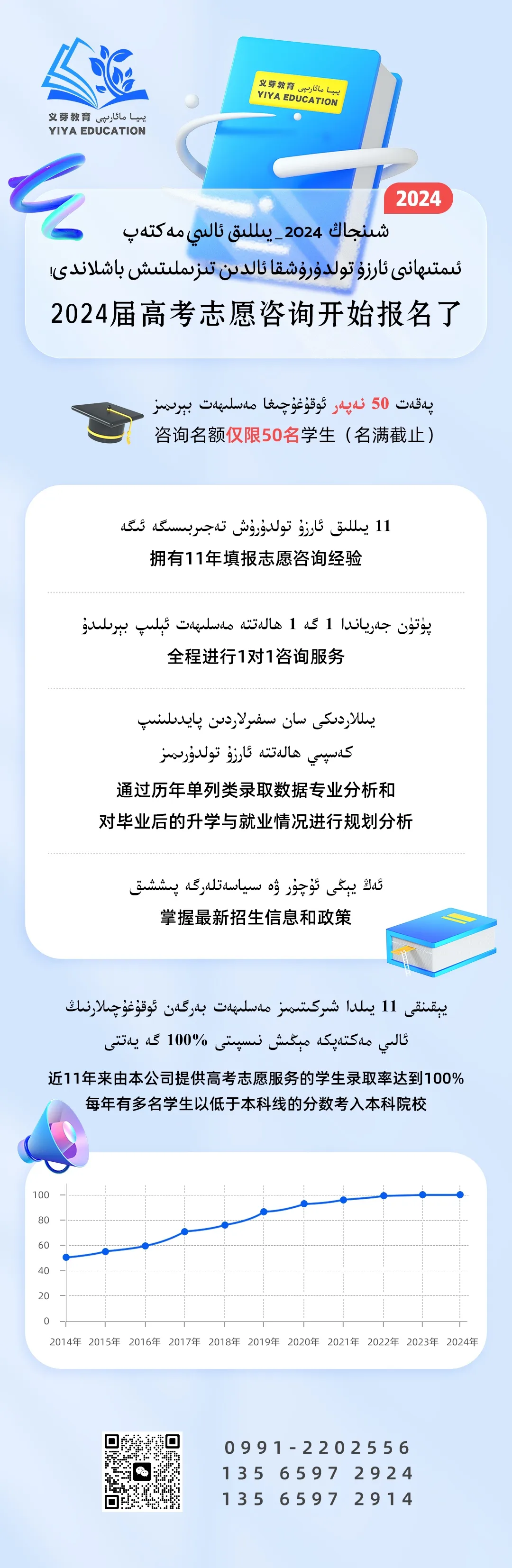 2024年高考考前冲刺卷داشۆ ئىمتىھاندىن بۇرۇنقى نۇمۇر كۆتۈرۈش سۇئاللىرى 第14张 2024年高考考前冲刺卷داشۆ ئىمتىھاندىن بۇرۇنقى نۇمۇر كۆتۈرۈش سۇئاللىرى 第14张