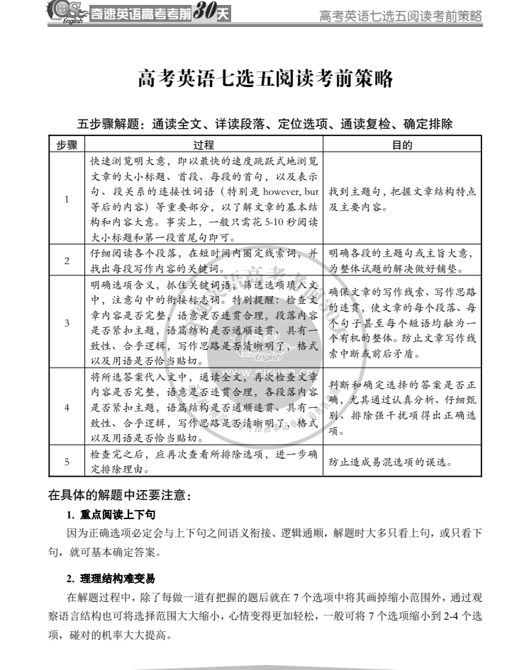 高考倒计时62天:高考英语冲刺用奇速英语《高考英语考前30天》热销中 第14张