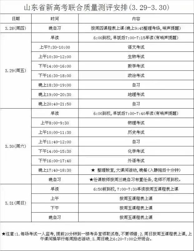 高考二模时间已定!深圳4月24-26日! 第18张 高考二模时间已定!深圳4月24-26日! 第18张