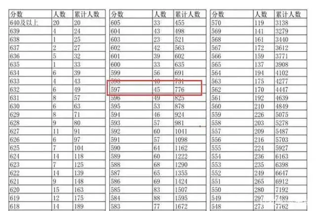 男孩高考672分,母亲奖1万元去旅游,却遭机场扣留,母亲:我没生过他! 第4张