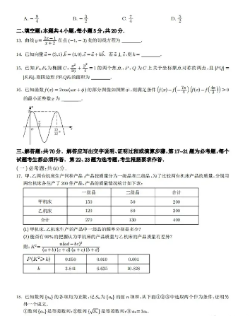2021年高考数学试卷汇编(含答案)全了,家有高中生,人手一份-第6张图片-四季读书网
