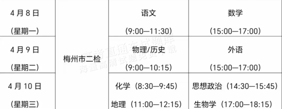 高考二模时间已定!深圳4月24-26日! 第3张 高考二模时间已定!深圳4月24-26日! 第3张