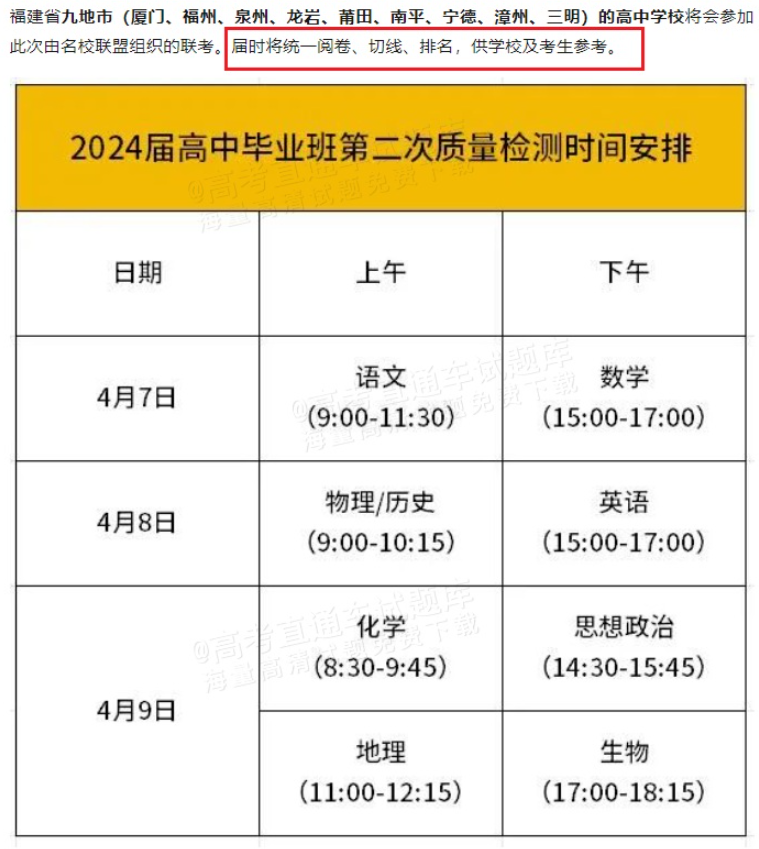 高考二模时间已定!深圳4月24-26日! 第14张 高考二模时间已定!深圳4月24-26日! 第14张