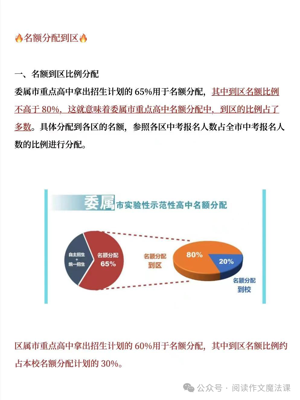 中考攻略:上海中考名额分配详解 第6张