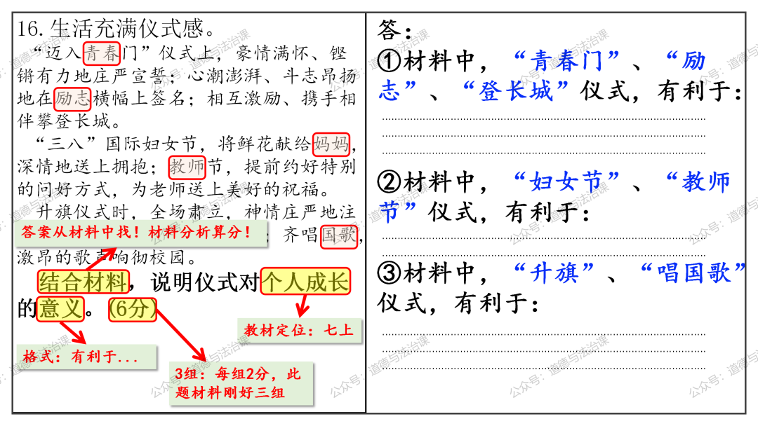 2024中考 | 二轮复习②:中考应试技巧 第14张 2024中考 | 二轮复习②:中考应试技巧 第14张