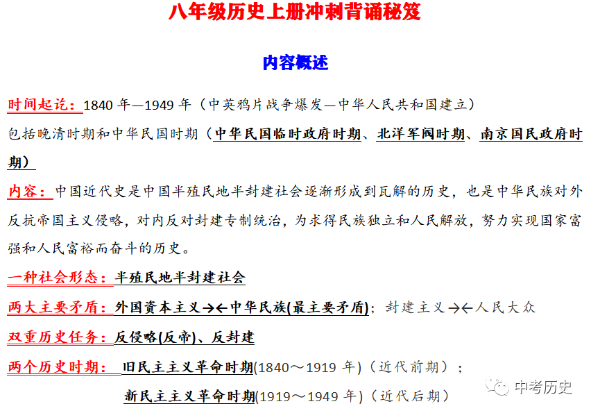2024年中考历史二轮专题知识清单 第74张 2024年中考历史二轮专题知识清单 第74张