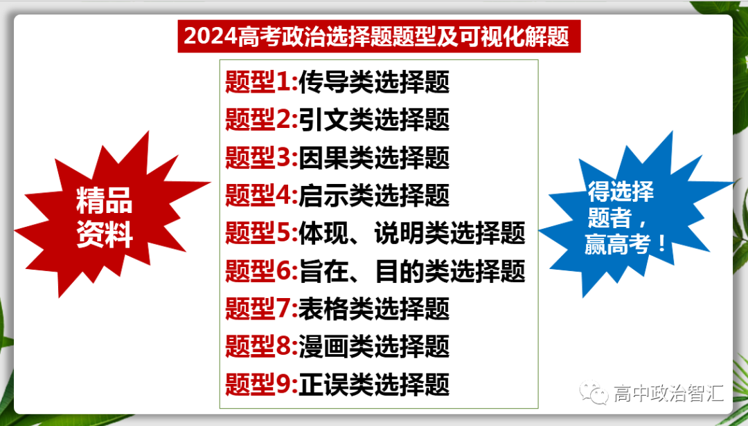 2024高考政治‖选择题型及可视化解题(包含课件和Word文档,采用2023年高考真题) 第1张 2024高考政治‖选择题型及可视化解题(包含课件和Word文档,采用2023年高考真题) 第1张