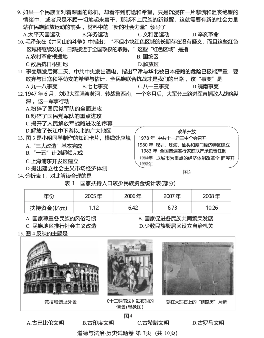 中考政治 | 2021-2023真题大题集合 第2张 中考政治 | 2021-2023真题大题集合 第2张