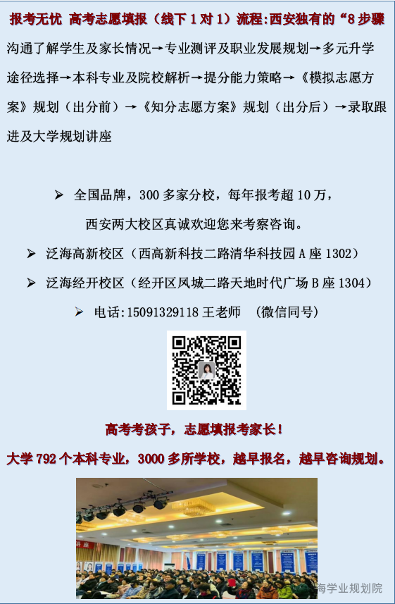 到底要不要找专业人士给孩子规划高考志愿! 第2张