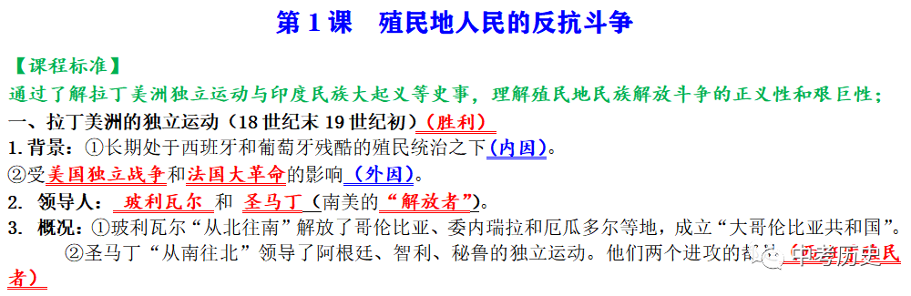 2024年中考历史二轮专题知识清单 第63张 2024年中考历史二轮专题知识清单 第63张