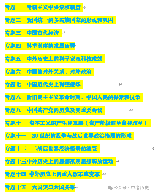 2024年中考历史二轮专题知识清单 第2张 2024年中考历史二轮专题知识清单 第2张