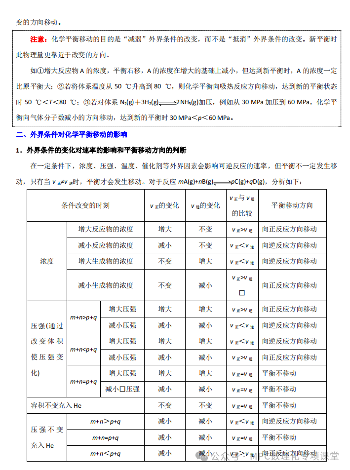 2024高考化学二轮考点专项(66个考点专项)四部曲之高考化学考点专题一遍过(三)详细解析讲解版) 第27张 2024高考化学二轮考点专项(66个考点专项)四部曲之高考化学考点专题一遍过(三)详细解析讲解版) 第27张