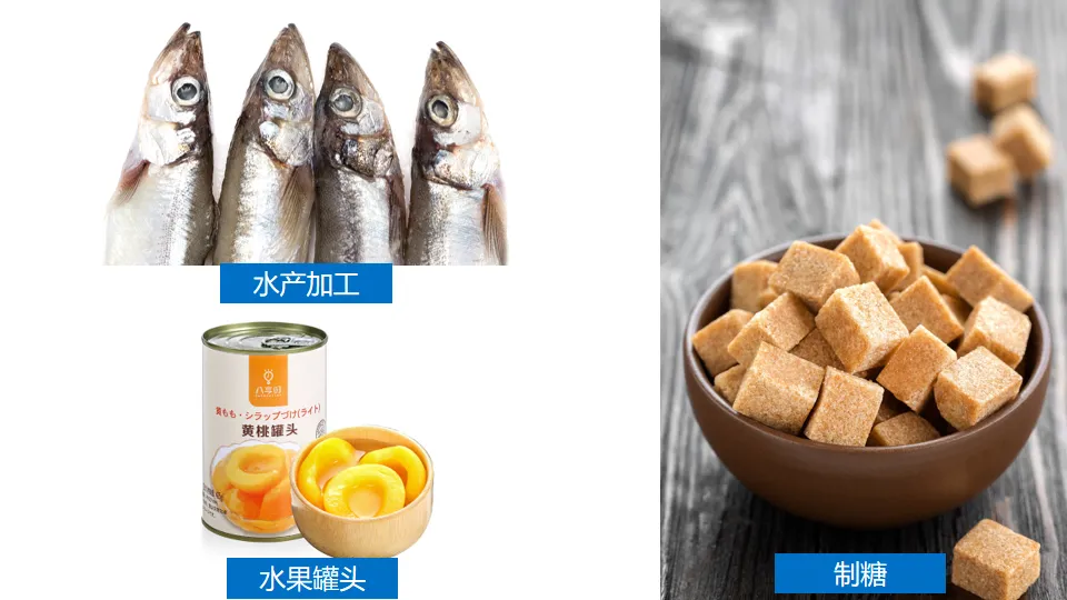 高考地理中的三大工业问题 第9张 高考地理中的三大工业问题 第9张