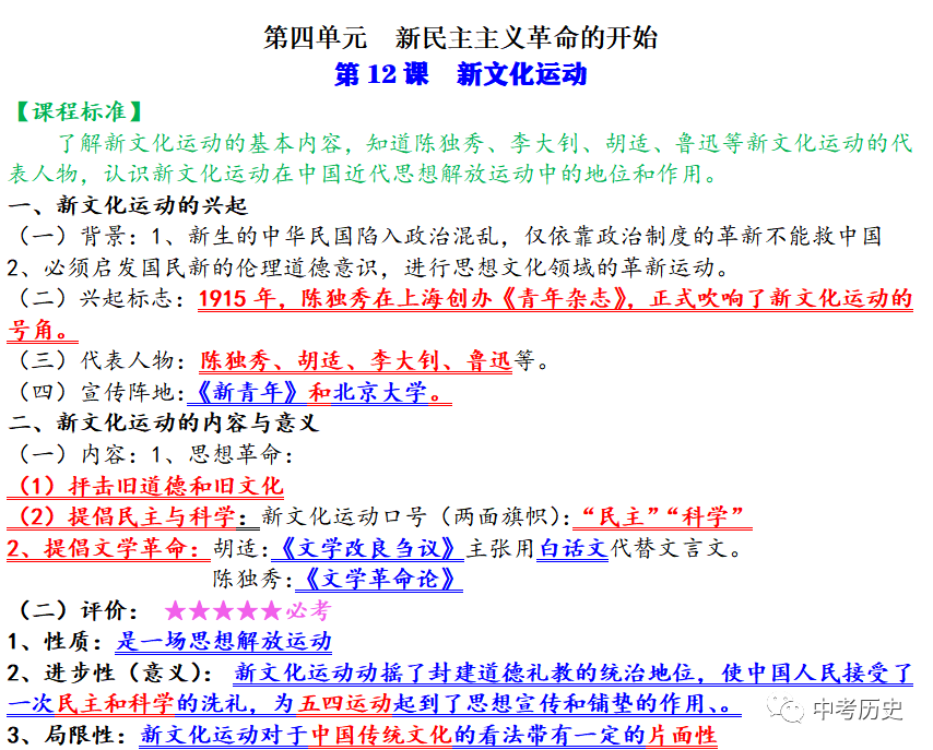 2024年中考历史二轮专题知识清单 第86张 2024年中考历史二轮专题知识清单 第86张