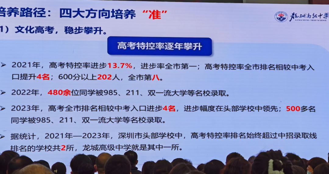 深圳37所公办高中2023年高考成绩汇总! 第27张
