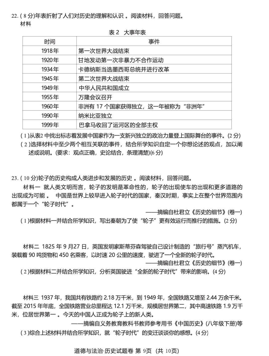 中考政治 | 2021-2023真题大题集合 第4张 中考政治 | 2021-2023真题大题集合 第4张