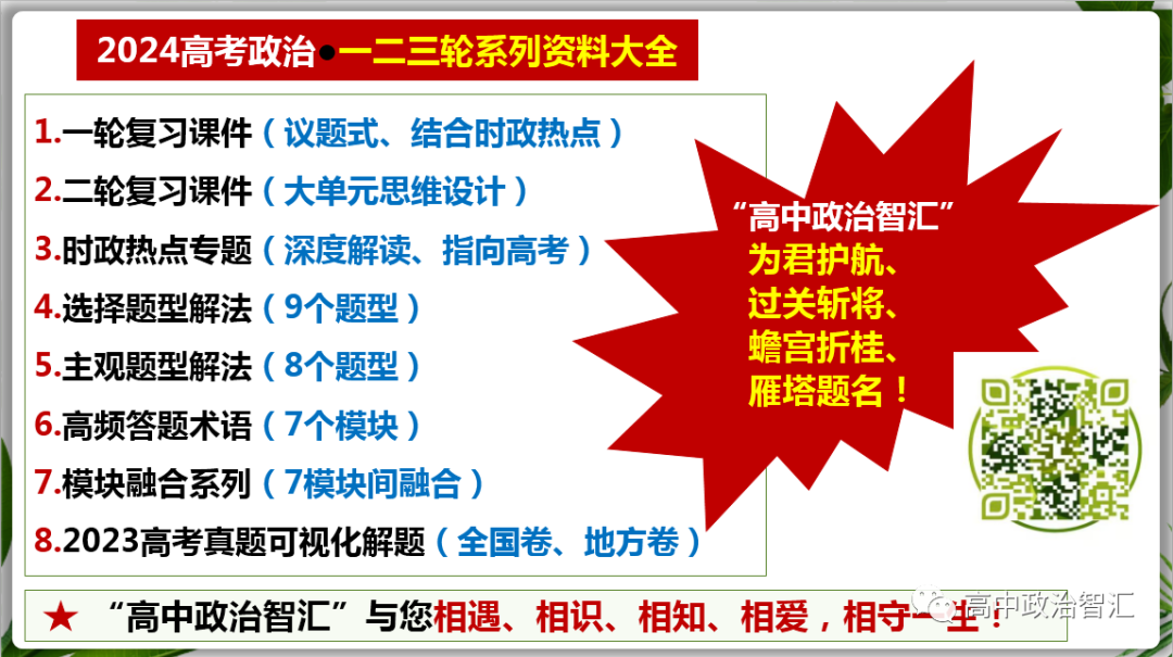 2024高考政治‖选择题型及可视化解题(包含课件和Word文档,采用2023年高考真题) 第12张 2024高考政治‖选择题型及可视化解题(包含课件和Word文档,采用2023年高考真题) 第12张