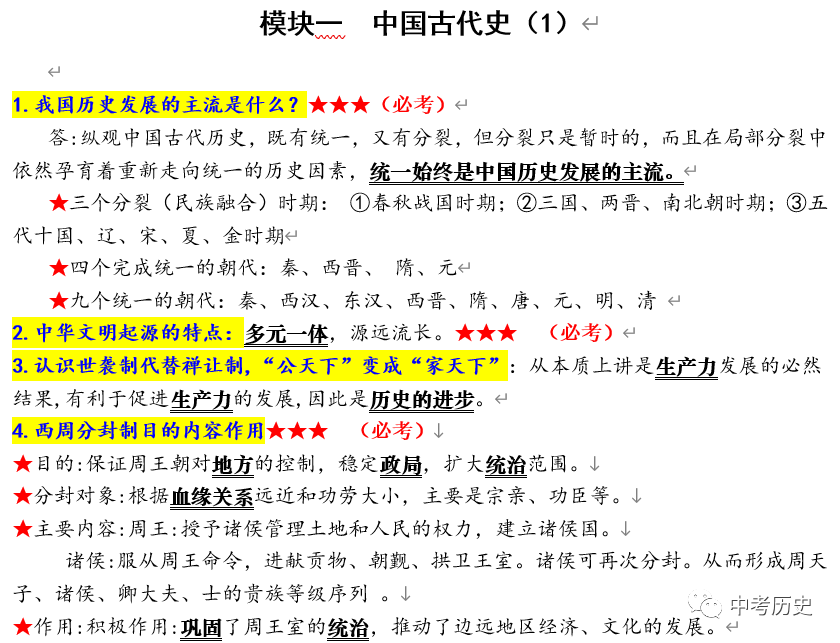 2024年中考历史二轮专题知识清单 第47张 2024年中考历史二轮专题知识清单 第47张