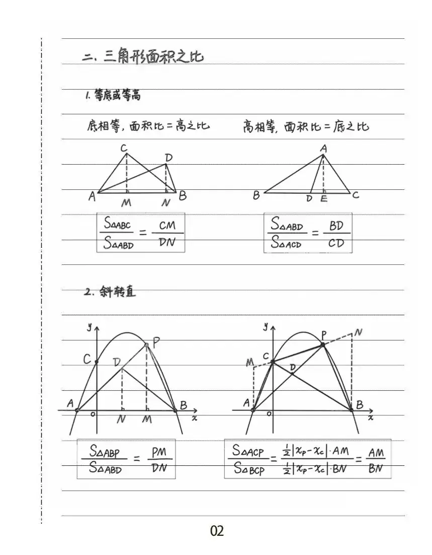 中考数学 | 常考重难点之二次函数面积问题的超详细总结 第4张