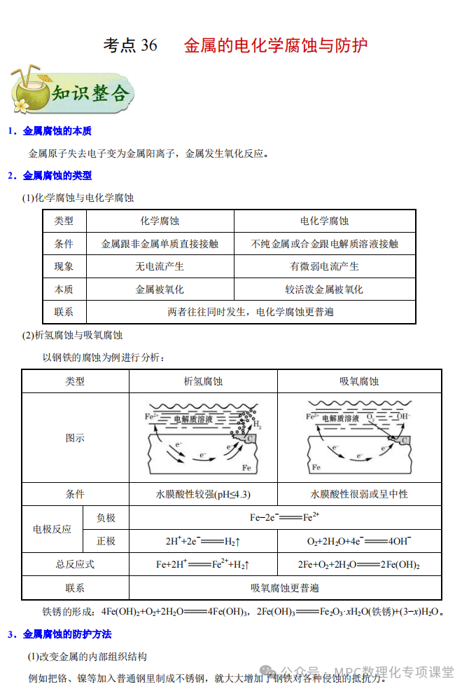 2024高考化学二轮考点专项(66个考点专项)四部曲之高考化学考点专题一遍过(三)详细解析讲解版) 第21张 2024高考化学二轮考点专项(66个考点专项)四部曲之高考化学考点专题一遍过(三)详细解析讲解版) 第21张