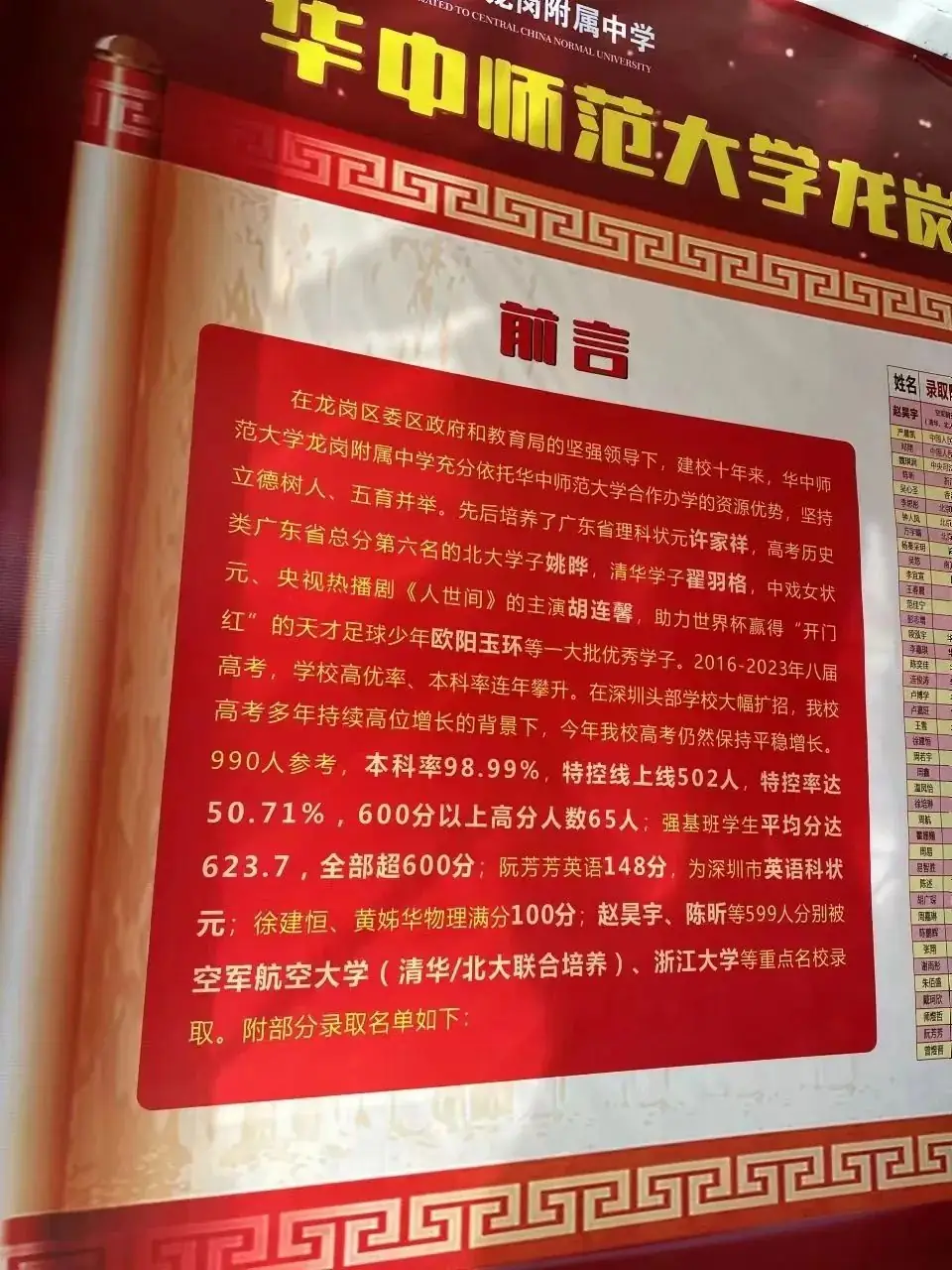 深圳37所公办高中2023年高考成绩汇总! 第48张