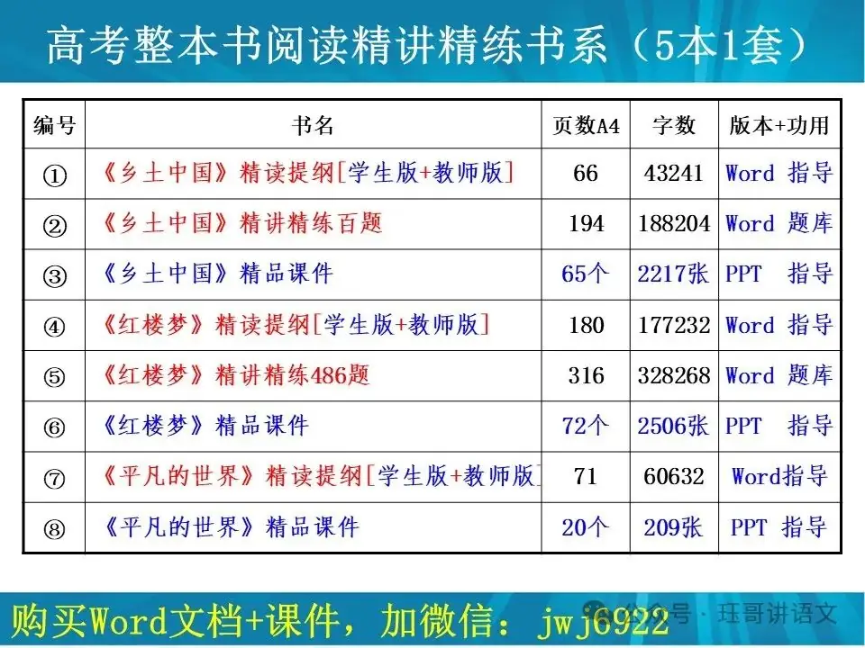 高考60篇古诗文默写原创课件06|《念奴娇·赤壁怀古》情境默写(第2065期) 第12张