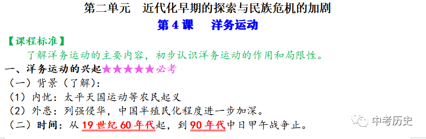 2024年中考历史二轮专题知识清单 第83张 2024年中考历史二轮专题知识清单 第83张