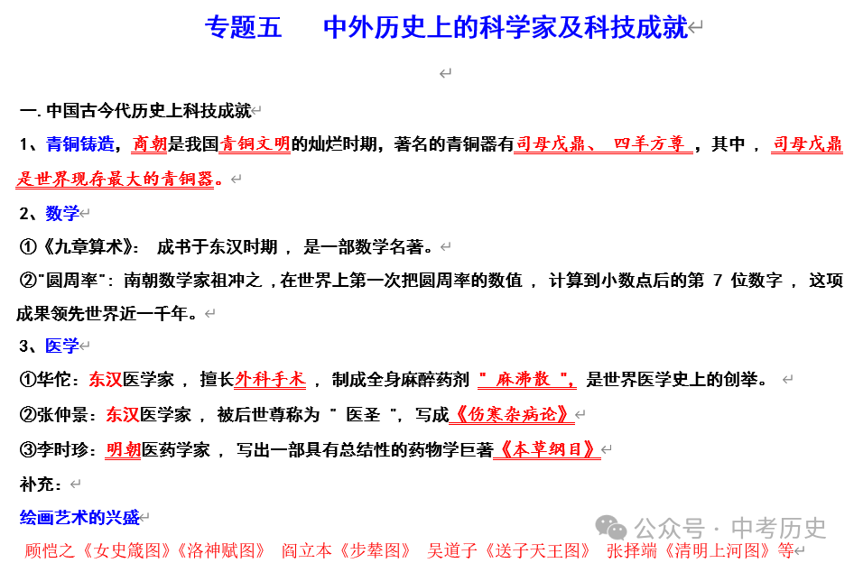2024年中考历史二轮专题知识清单 第11张 2024年中考历史二轮专题知识清单 第11张