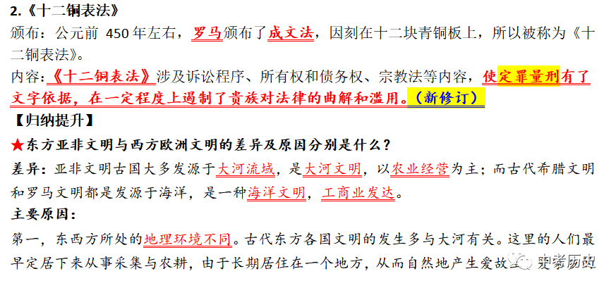 2024年中考历史二轮专题知识清单 第93张 2024年中考历史二轮专题知识清单 第93张