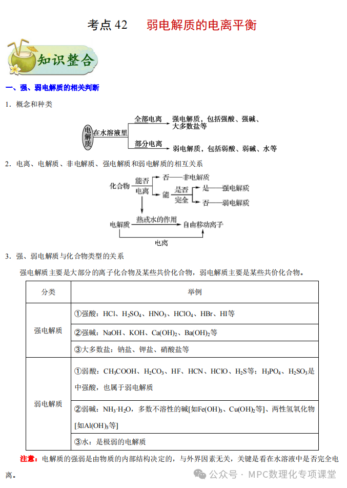 2024高考化学二轮考点专项(66个考点专项)四部曲之高考化学考点专题一遍过(三)详细解析讲解版) 第32张 2024高考化学二轮考点专项(66个考点专项)四部曲之高考化学考点专题一遍过(三)详细解析讲解版) 第32张