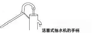 【中考真题系列】2023年辽宁省抚顺铁岭中考物理真题(有答案) 第12张 【中考真题系列】2023年辽宁省抚顺铁岭中考物理真题(有答案) 第12张