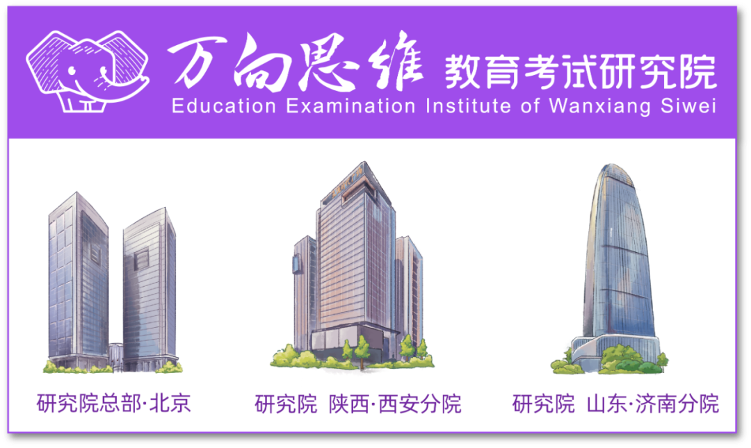 高考快递|第497期 如何仿写句子 第3张