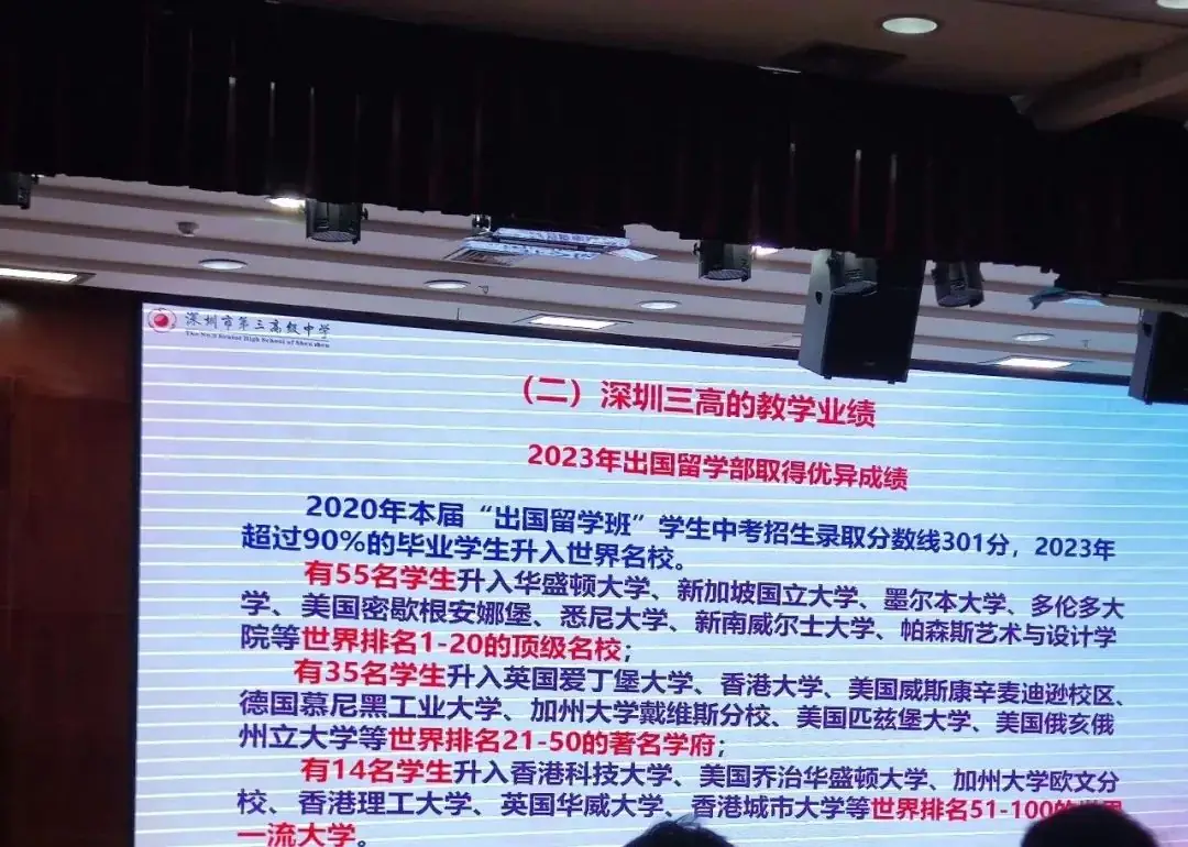 深圳37所公办高中2023年高考成绩汇总! 第59张