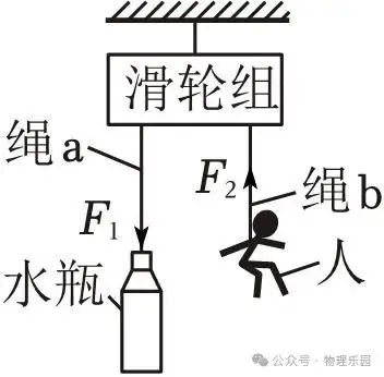 【中考真题系列】2023年辽宁省抚顺铁岭中考物理真题(有答案) 第33张 【中考真题系列】2023年辽宁省抚顺铁岭中考物理真题(有答案) 第33张