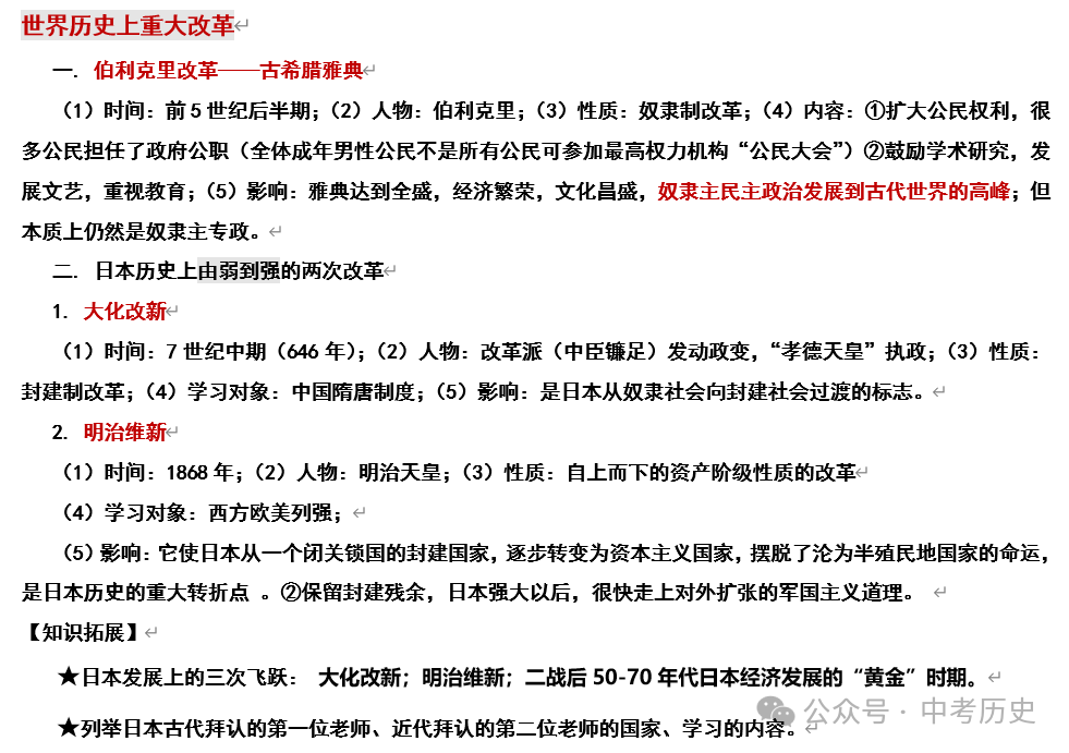 2024年中考历史二轮专题知识清单 第23张 2024年中考历史二轮专题知识清单 第23张