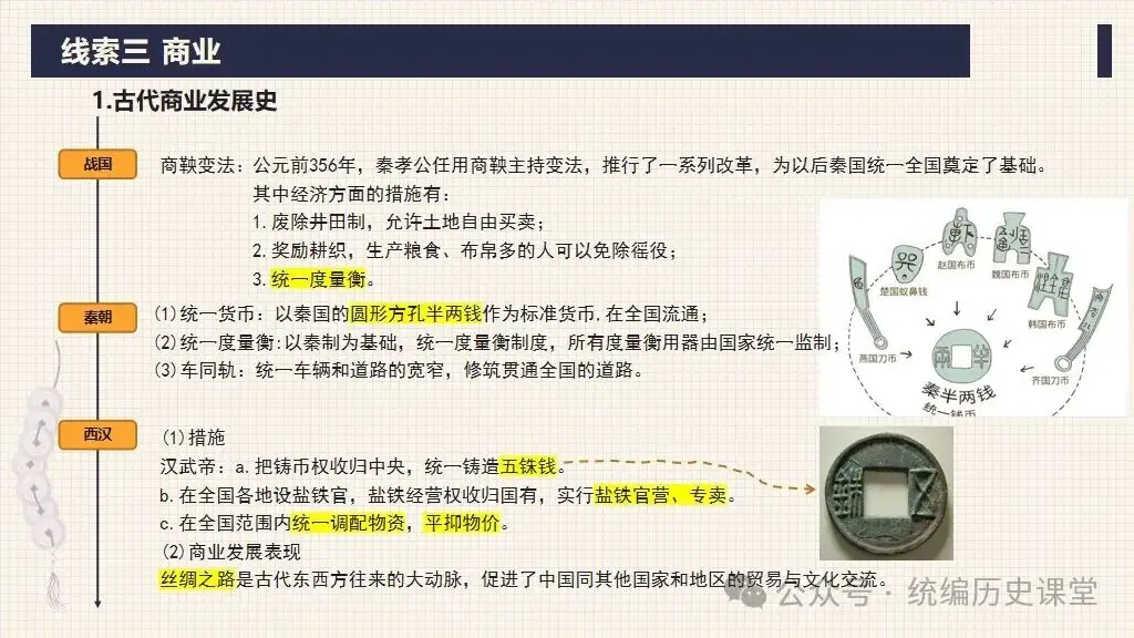 中考二轮:专题复习 02 中国古代经济制度 第29张