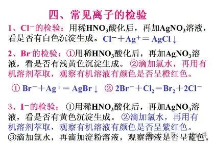 高考化学重点方程式总结!高考状元:全部记住,高考非常吃香! 第7张 高考化学重点方程式总结!高考状元:全部记住,高考非常吃香! 第7张