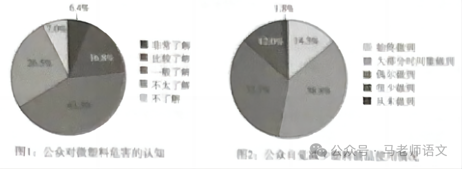 中考真题在线——(甘肃) 第3张 中考真题在线——(甘肃) 第3张