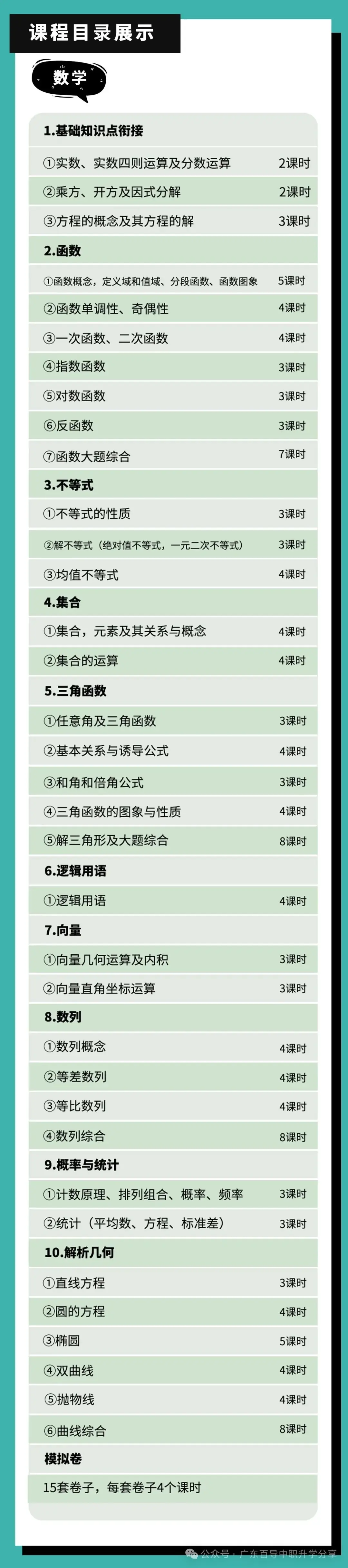 广东3+证书高职高考直播/录播网课班新课程 第6张 广东3+证书高职高考直播/录播网课班新课程 第6张