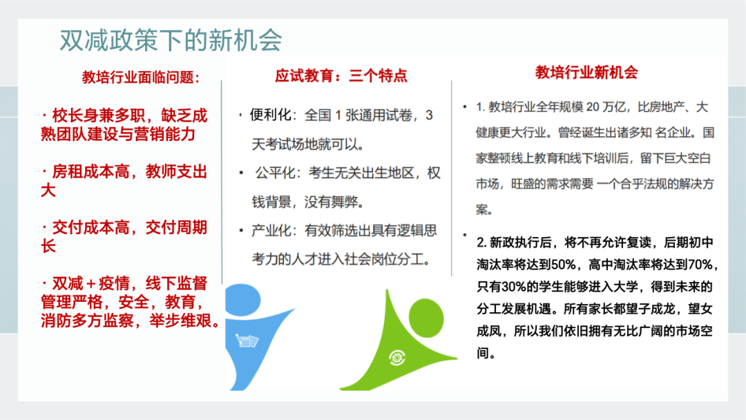 中高考技巧提分源头-科学助考 第18张 中高考技巧提分源头-科学助考 第18张