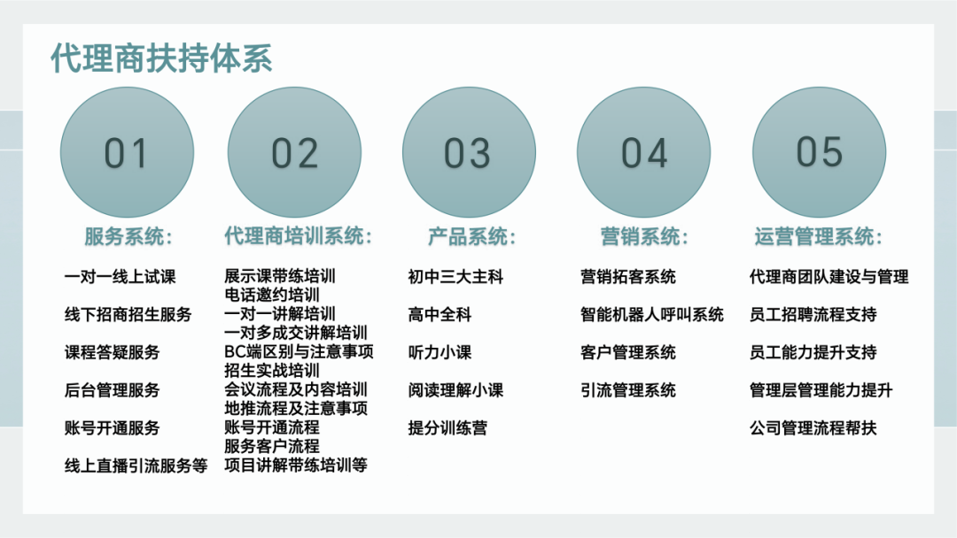 中高考技巧提分源头-科学助考 第25张 中高考技巧提分源头-科学助考 第25张
