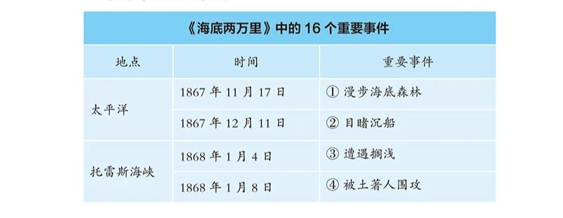 别再逼孩子努力了!今年中高考再次证明:上了中学回头看,父母最应该狠抓这件事 第49张 别再逼孩子努力了!今年中高考再次证明:上了中学回头看,父母最应该狠抓这件事 第49张
