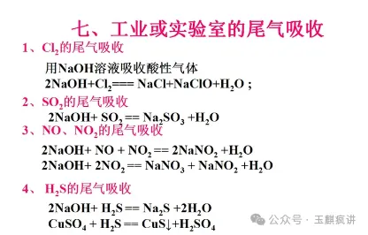 高考化学重点方程式总结!高考状元:全部记住,高考非常吃香! 第10张 高考化学重点方程式总结!高考状元:全部记住,高考非常吃香! 第10张