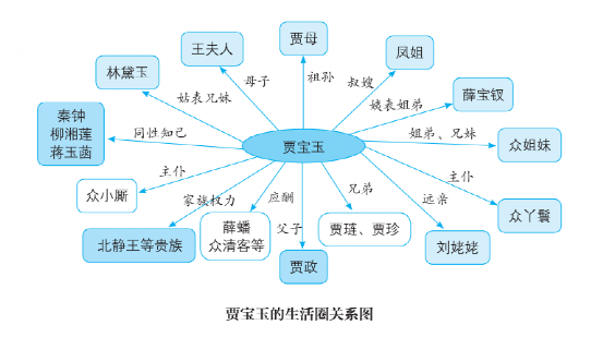 别再逼孩子努力了!今年中高考再次证明:上了中学回头看,父母最应该狠抓这件事 第47张 别再逼孩子努力了!今年中高考再次证明:上了中学回头看,父母最应该狠抓这件事 第47张