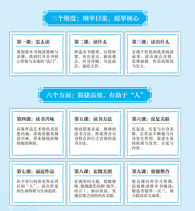 别再逼孩子努力了!今年中高考再次证明:上了中学回头看,父母最应该狠抓这件事 第9张 别再逼孩子努力了!今年中高考再次证明:上了中学回头看,父母最应该狠抓这件事 第9张