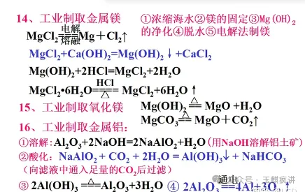 高考化学重点方程式总结!高考状元:全部记住,高考非常吃香! 第4张 高考化学重点方程式总结!高考状元:全部记住,高考非常吃香! 第4张